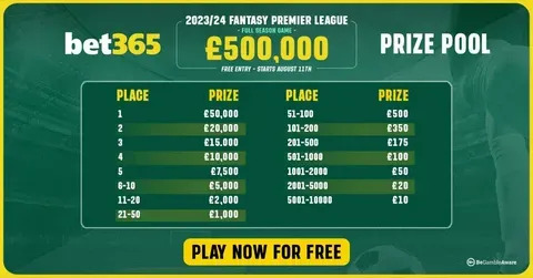 bet365.com jogos 