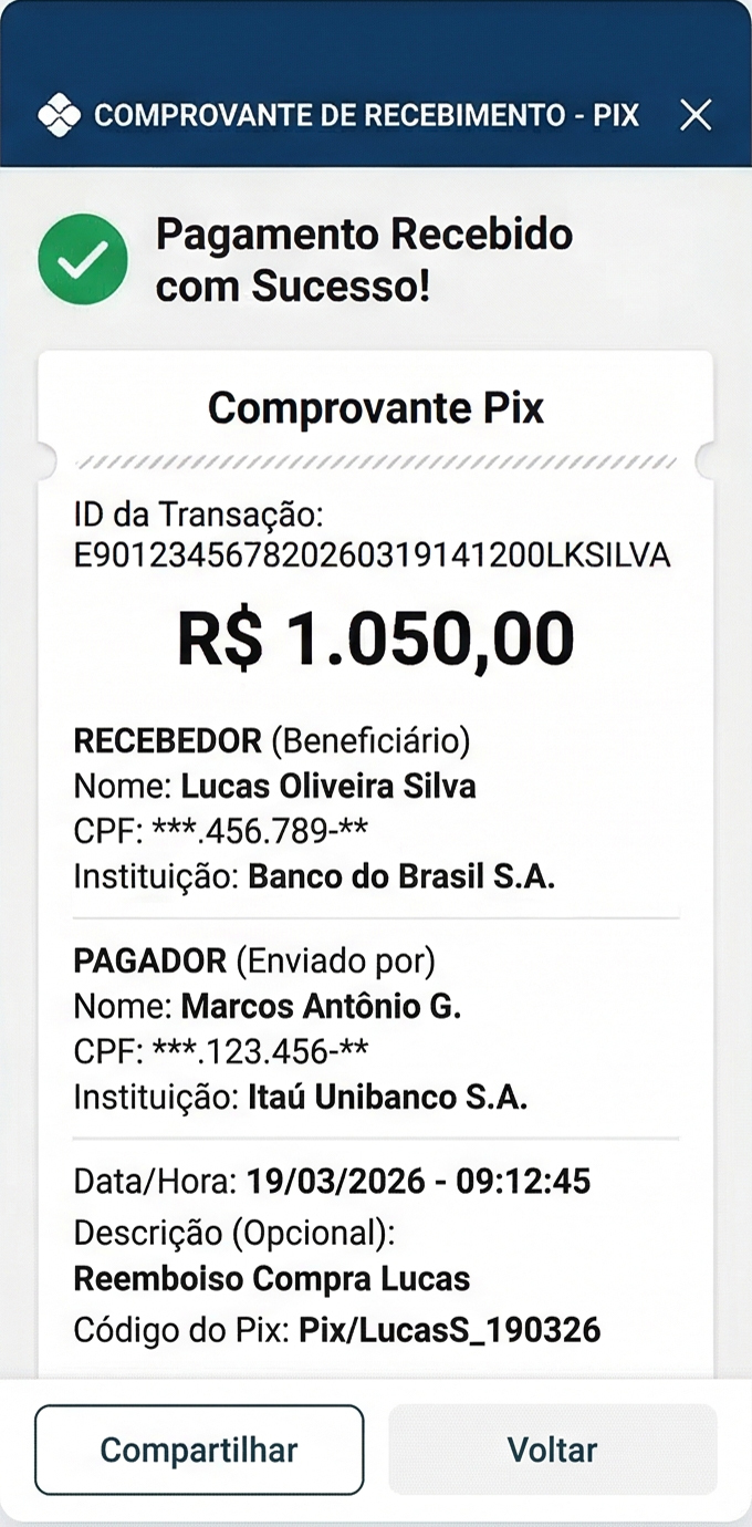 estou pagando muito caro na conta de luz 