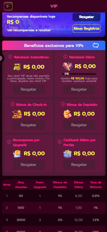 novibet codigo bonus 