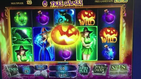 slot demo pg lucky neko buy spin 