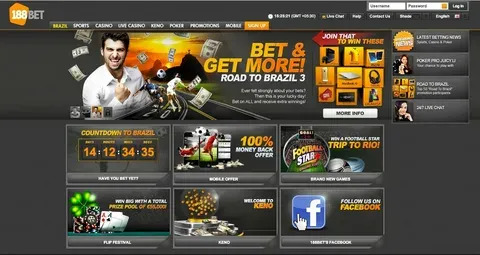 sweet bonanza 200x kazandim slot canal 